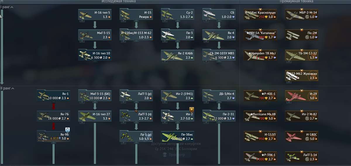 продажа аккаунта к игре War Thunder